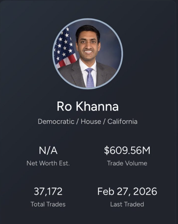 Ro Khanna $609.56 million net worth and 37,172 stock trades
